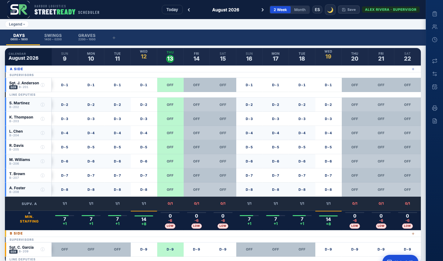 StreetReady desktop scheduler: Harbor Logistics two-week roster with call signs and staffing counts